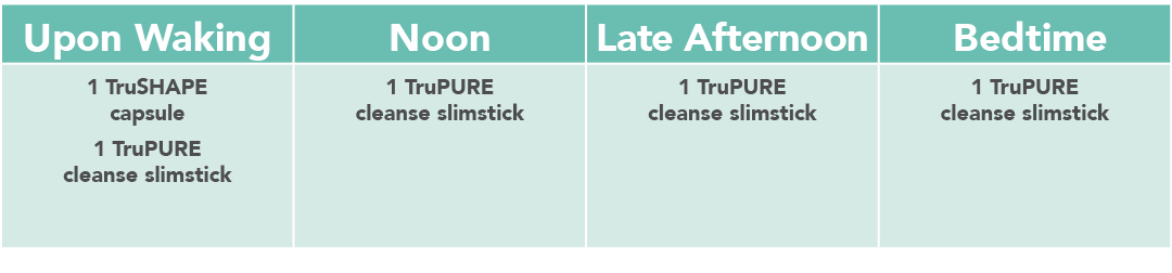 Upon Waking Noon Late Afternoon  Bedtime 1 TruSHAPE capsule 1 TruPURE cleanse slimstick  1 TruPURE cleanse slimstick    